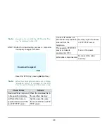 Preview for 76 page of NEC DT750 User Manual