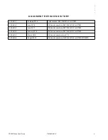 Предварительный просмотр 5 страницы NEC DT820 ITY-6D User Manual