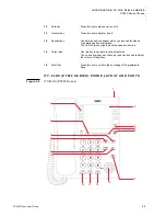 Предварительный просмотр 27 страницы NEC DT820 ITY-6D User Manual