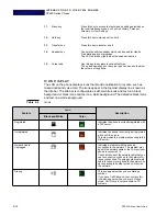 Предварительный просмотр 32 страницы NEC DT820 ITY-6D User Manual