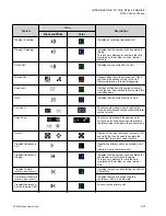 Предварительный просмотр 33 страницы NEC DT820 ITY-6D User Manual