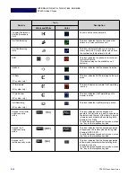 Предварительный просмотр 34 страницы NEC DT820 ITY-6D User Manual