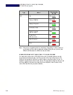 Предварительный просмотр 44 страницы NEC DT820 ITY-6D User Manual