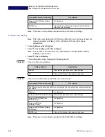 Предварительный просмотр 62 страницы NEC DT820 ITY-6D User Manual