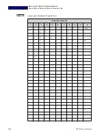 Предварительный просмотр 66 страницы NEC DT820 ITY-6D User Manual