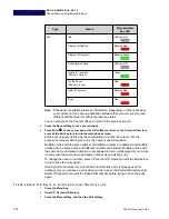 Предварительный просмотр 94 страницы NEC DT820 ITY-6D User Manual