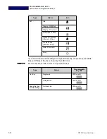 Предварительный просмотр 96 страницы NEC DT820 ITY-6D User Manual