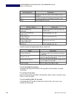 Предварительный просмотр 114 страницы NEC DT820 ITY-6D User Manual