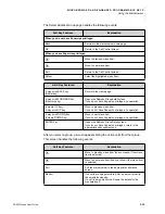 Предварительный просмотр 119 страницы NEC DT820 ITY-6D User Manual