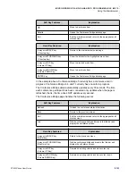 Предварительный просмотр 123 страницы NEC DT820 ITY-6D User Manual