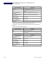 Предварительный просмотр 126 страницы NEC DT820 ITY-6D User Manual