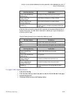 Предварительный просмотр 141 страницы NEC DT820 ITY-6D User Manual