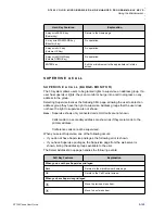 Предварительный просмотр 149 страницы NEC DT820 ITY-6D User Manual