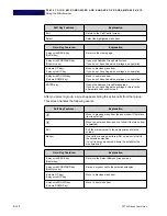 Предварительный просмотр 150 страницы NEC DT820 ITY-6D User Manual