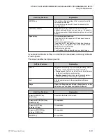 Предварительный просмотр 151 страницы NEC DT820 ITY-6D User Manual