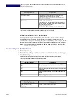 Предварительный просмотр 152 страницы NEC DT820 ITY-6D User Manual