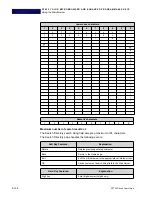 Предварительный просмотр 156 страницы NEC DT820 ITY-6D User Manual