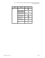 Предварительный просмотр 191 страницы NEC DT820 ITY-6D User Manual