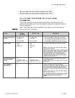 Предварительный просмотр 205 страницы NEC DT820 ITY-6D User Manual