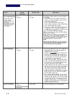 Предварительный просмотр 206 страницы NEC DT820 ITY-6D User Manual