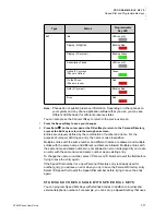 Preview for 97 page of NEC DT820 Series User Manual