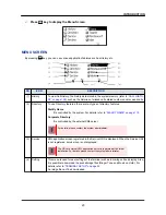 Предварительный просмотр 30 страницы NEC DT830 Series User Manual