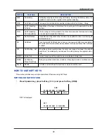 Предварительный просмотр 35 страницы NEC DT830 Series User Manual