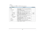 Предварительный просмотр 254 страницы NEC DT830CG User Manual