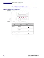 Preview for 24 page of NEC DT900 Series User Manual