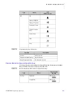 Preview for 25 page of NEC DT900 Series User Manual