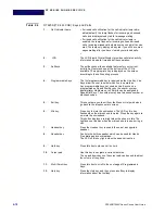 Preview for 30 page of NEC DT900 Series User Manual