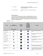 Preview for 41 page of NEC DT900 Series User Manual