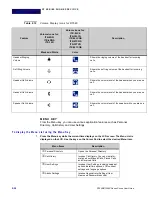 Preview for 44 page of NEC DT900 Series User Manual