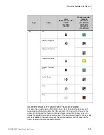 Preview for 49 page of NEC DT900 Series User Manual