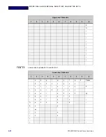 Preview for 72 page of NEC DT900 Series User Manual