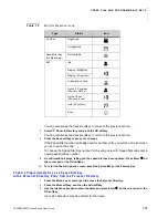 Preview for 99 page of NEC DT900 Series User Manual