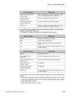 Preview for 123 page of NEC DT900 Series User Manual