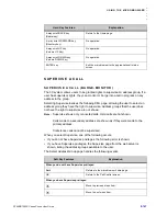 Preview for 127 page of NEC DT900 Series User Manual