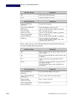 Preview for 128 page of NEC DT900 Series User Manual