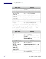 Preview for 132 page of NEC DT900 Series User Manual