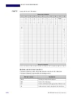 Preview for 134 page of NEC DT900 Series User Manual