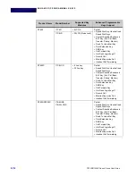 Preview for 138 page of NEC DT900 Series User Manual