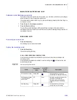 Preview for 143 page of NEC DT900 Series User Manual