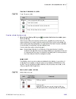 Preview for 145 page of NEC DT900 Series User Manual