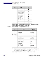 Preview for 164 page of NEC DT900 Series User Manual