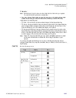 Preview for 167 page of NEC DT900 Series User Manual