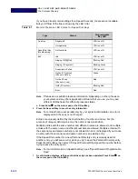 Preview for 168 page of NEC DT900 Series User Manual