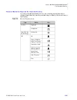 Preview for 171 page of NEC DT900 Series User Manual