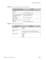 Preview for 175 page of NEC DT900 Series User Manual