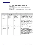 Preview for 190 page of NEC DT900 Series User Manual